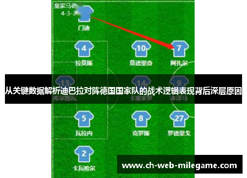 从关键数据解析迪巴拉对阵德国国家队的战术逻辑表现背后深层原因