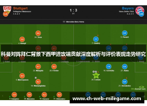 科曼对阵拜仁背景下西甲进攻端贡献深度解析与评价表现走势研究
