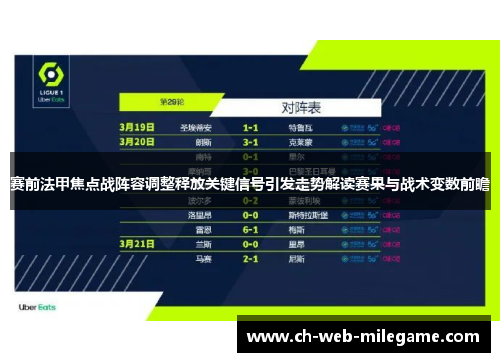 赛前法甲焦点战阵容调整释放关键信号引发走势解读赛果与战术变数前瞻 赛前法甲焦点战阵容调整释放关键信号引发走势解读赛果与战术变数前瞻