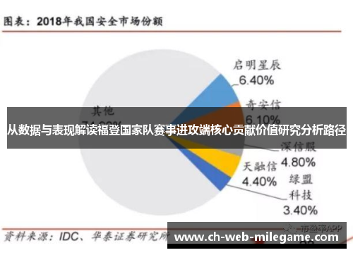 从数据与表现解读福登国家队赛事进攻端核心贡献价值研究分析路径 从数据与表现解读福登国家队赛事进攻端核心贡献价值研究分析路径